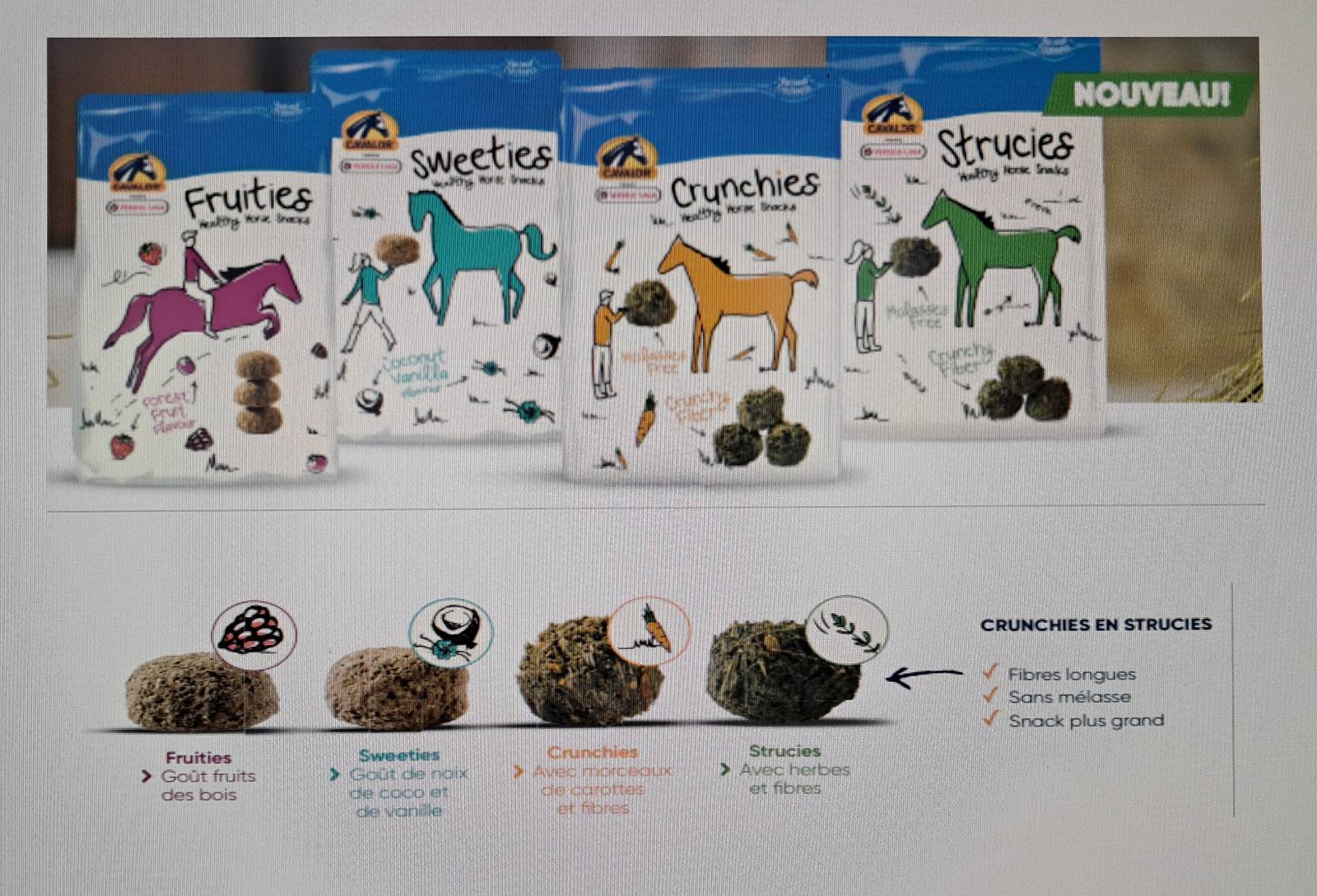 Acheter des friandises pour chevaux naturelles à Léognan proche de la Brède