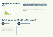 Notre zone d'activité pour ce service Complément alimentaire pour cheval au pré à